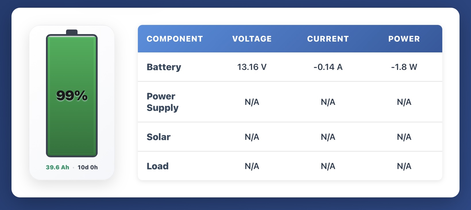 Raspberry Pi Zero W2