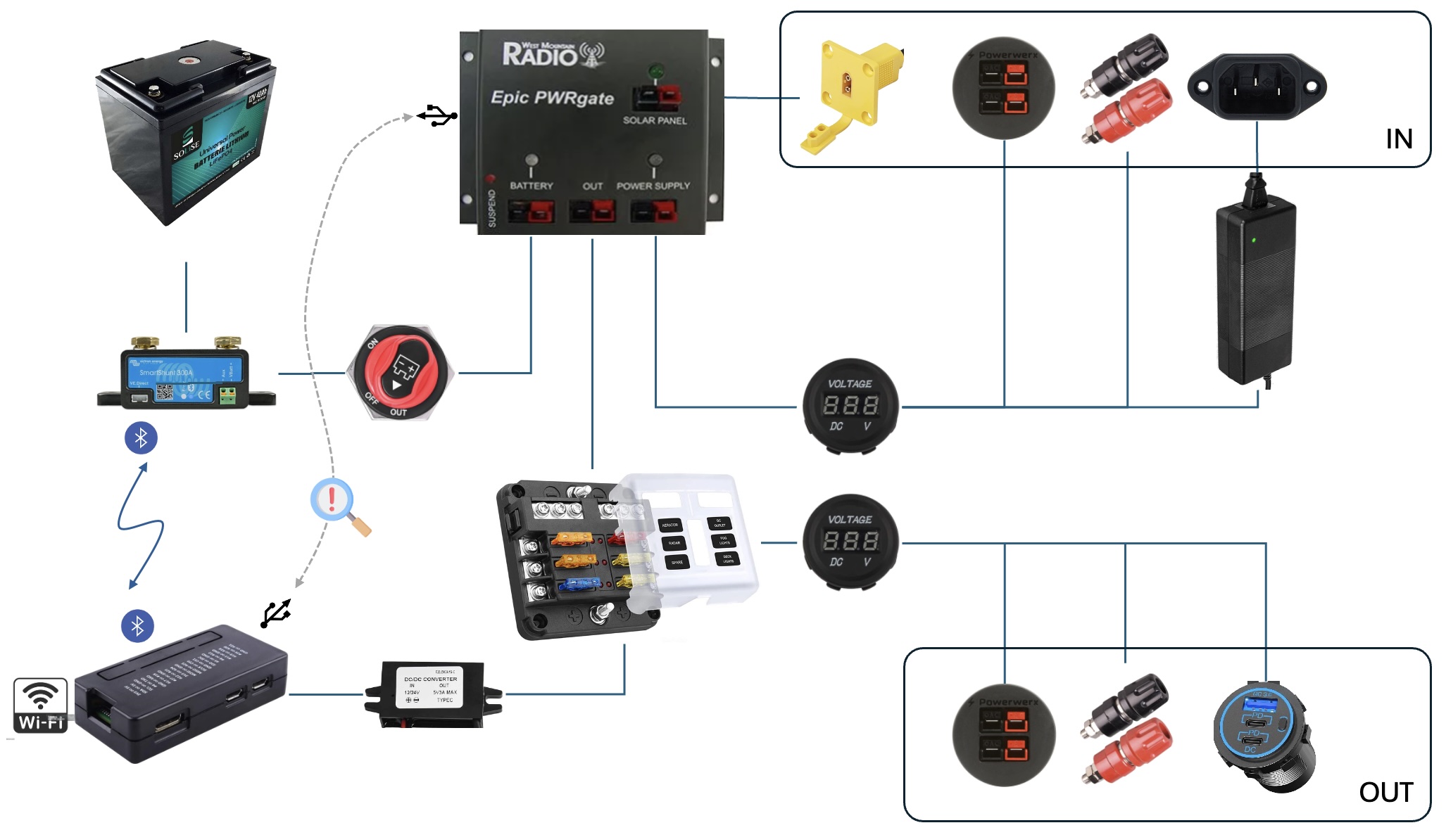 Battery Box Schematic